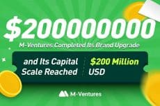 M-Ventures Under MEXC Completes Brand Upgrade, with Capital Scale Reaching $200M