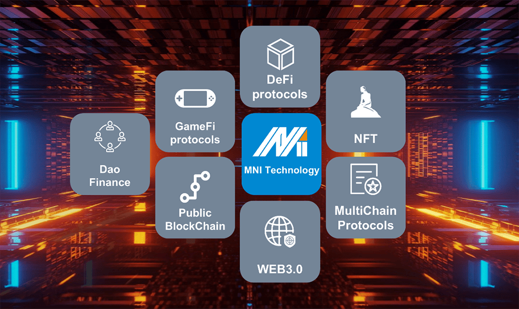 MNI Technology Launched the Meta Plan and MetaFinance Pioneers Bubble-Free New Finance