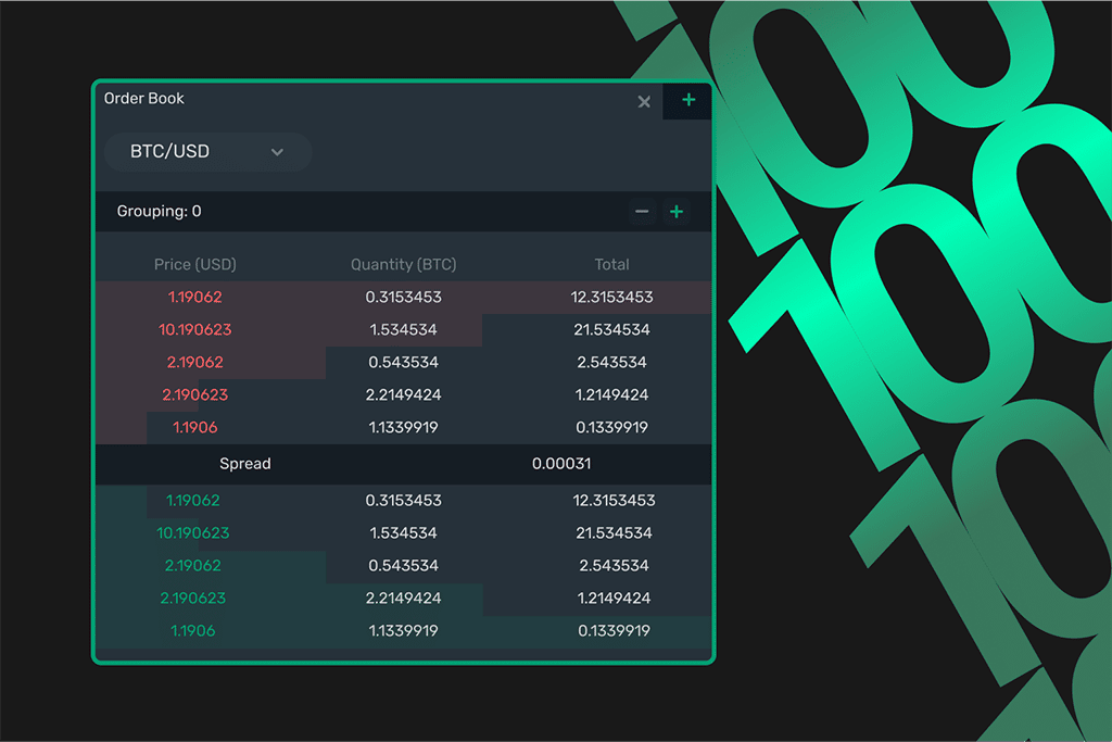 Introducing B2Trader's Newest Upgrade: 100 Pairs with 100x100 Order Book