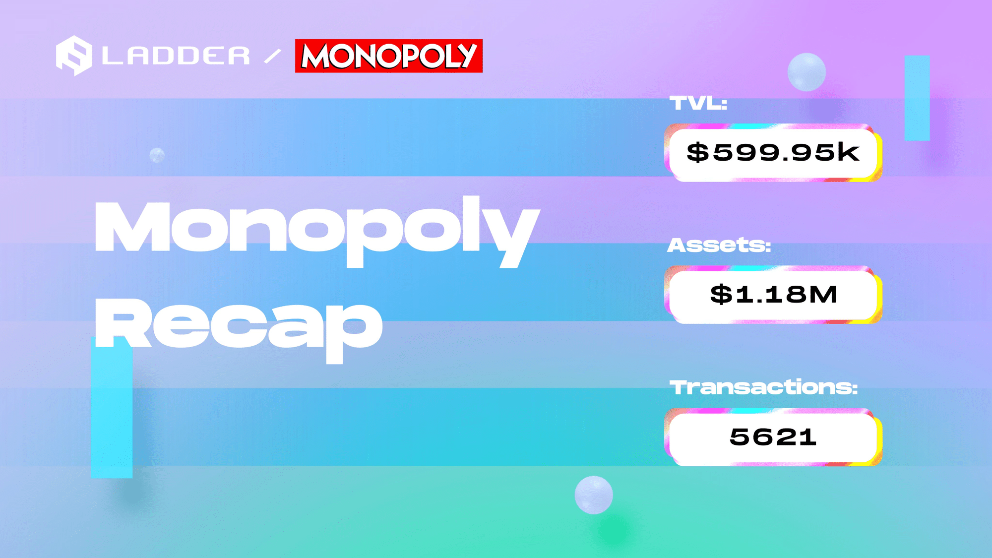 Trader Made 16,000% Profit in Ladder Monopoly NFT Trading Competition