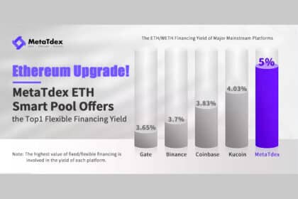 Ethereum Upgrade Completed! Enjoy the Highest WETH Financing Yield of up to 5% in MetaTdex Smart Pool