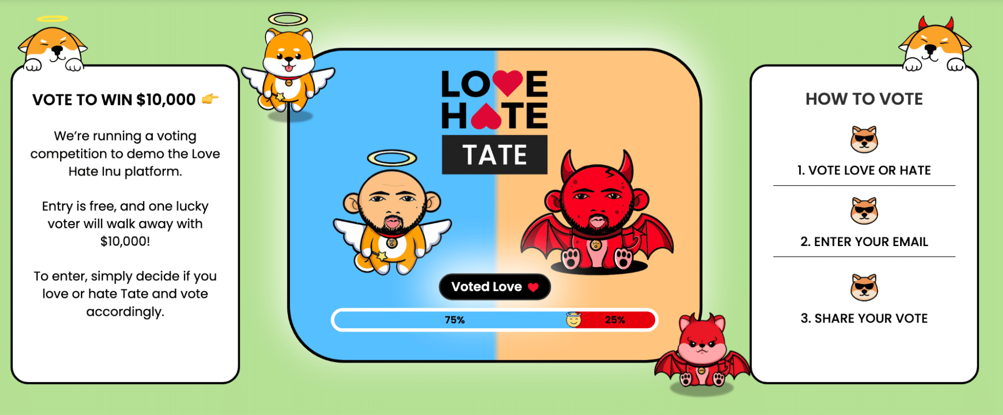 Love Hate Inu Crosses $5 Million Milestone as FOMO Causes Investors Rush to Vote-to-Earn Memecoin Sensation