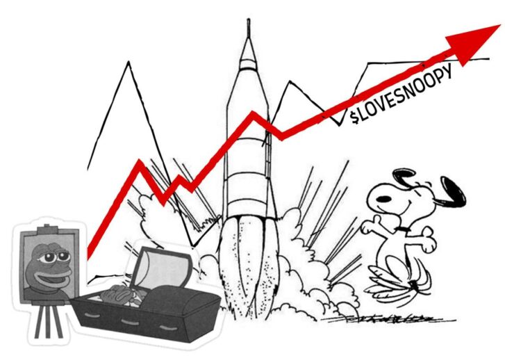 LOVESNOOPY' Token Lists on MEXC Exchange