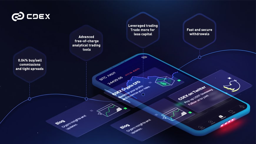 CDEX Exchange: The Leading CFD Digital Asset Trading Platform in Asia