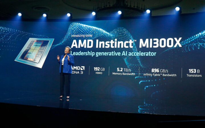 AMD Announces New AI Chip Positioned to Challenge Nvidia’s Market Control