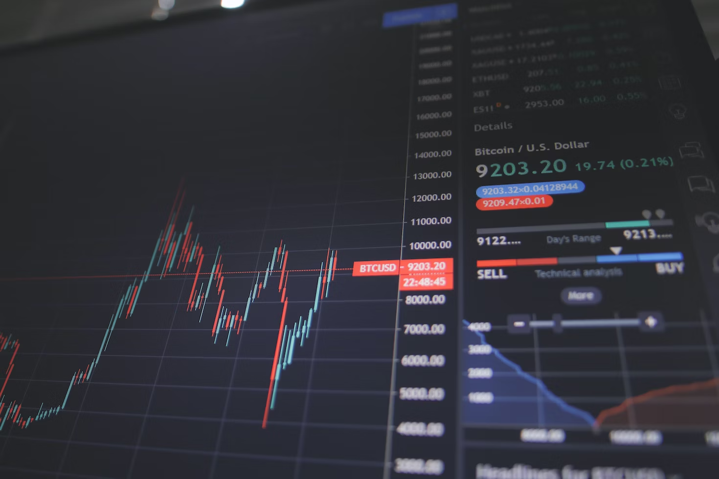 BNB Dips Take a look at the Top Altcoins for 2023: Ethereum and Caged Beasts