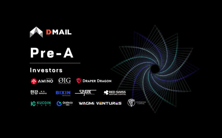 Multi-chain Web3 Infrastructure Dmail Closes Pre-A Round