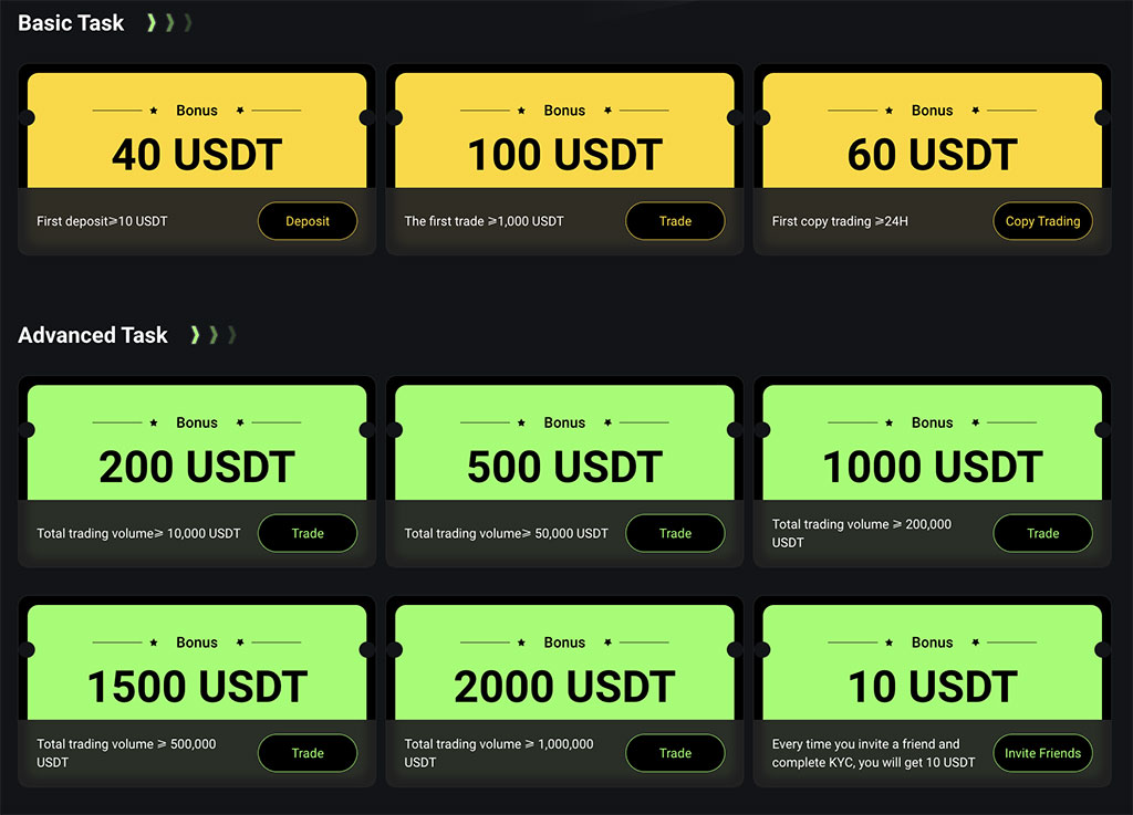 CoinTR's Exclusive Offer for New Users: Get a Chance to Win Up to $5,440 in Bonus!