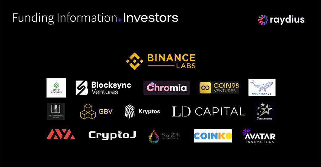Raydius Announces Official Entry into zkSync, Secures Investment from Binance Labs