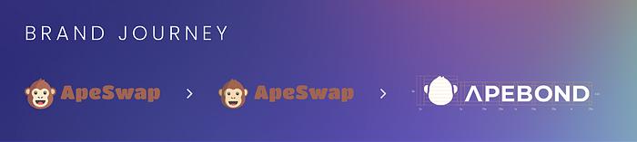 ApeSwap Evolves: Announces ApeBond Rebrand and New Features