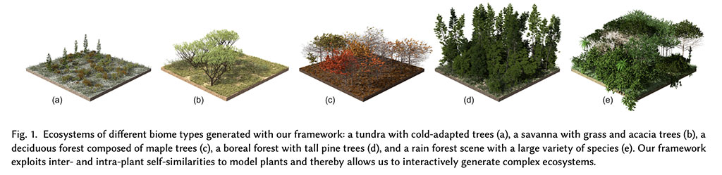 AI in Game Development: Creating Realistic and Immersive Virtual Worlds