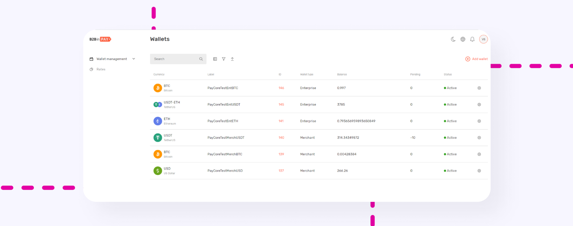 B2BinPay v18 Introduces ‘Merge’ - New Concept in Crypto Transaction Management