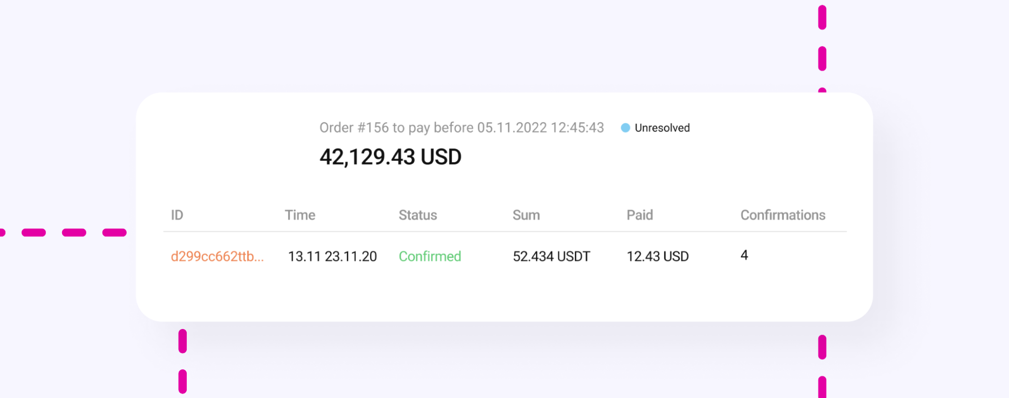 B2BinPay v18 Introduces ‘Merge’ - New Concept in Crypto Transaction Management