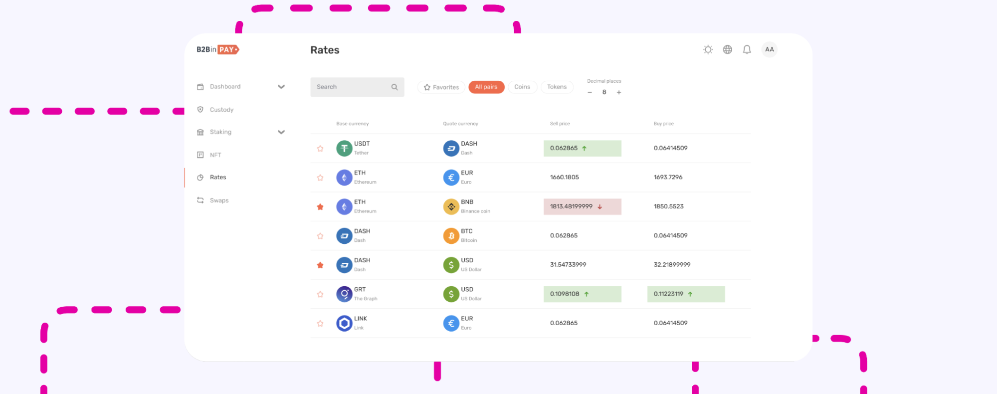 B2BinPay v18 Introduces ‘Merge’ - New Concept in Crypto Transaction Management