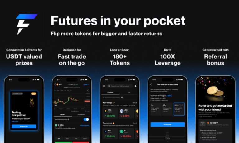 Flipster Debuts ‘The Dragon's Treasure’ Trading Competition Series with 1 Million USDT Worth of Prizes