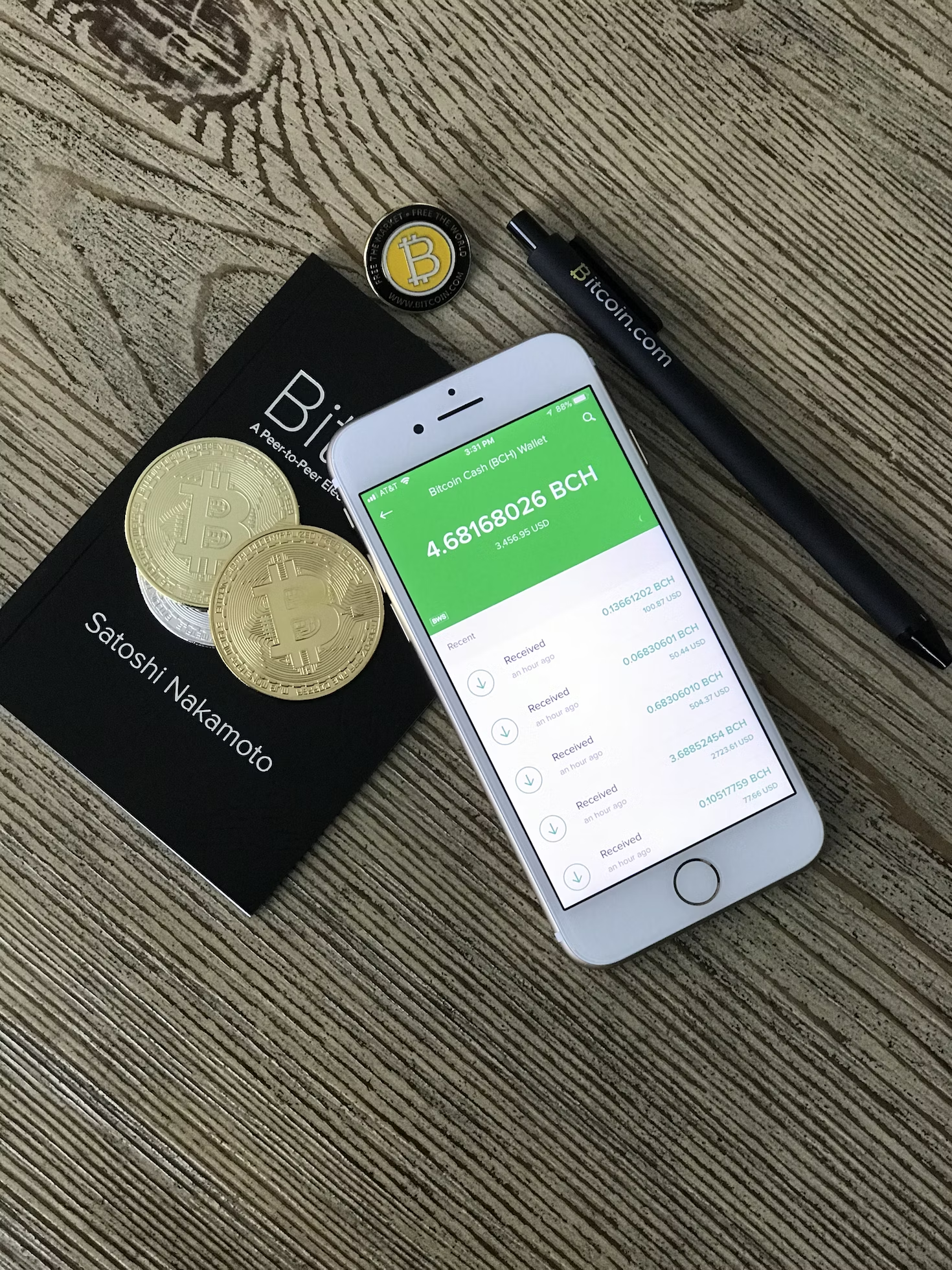 Crypto Outlook for 2024: GameStop Memes Presale’s 300x Potential While Bitcoin and Pancakeswap to Rise