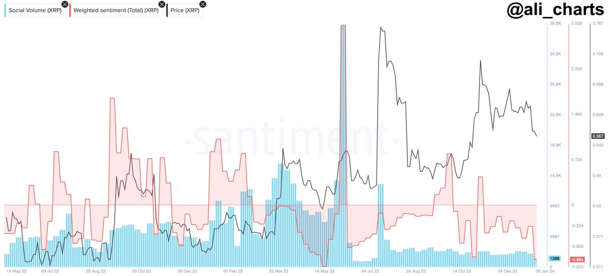 Ripple Working on $285M Share Buyback at $11.3B Valuation