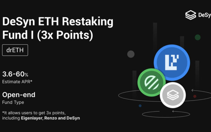 Decentralized Fund Management Platform DeSyn Launch Liquidity Restaking Fund, Enjoy Triple Points for Eigenlayer, Renzo, and DeSyn