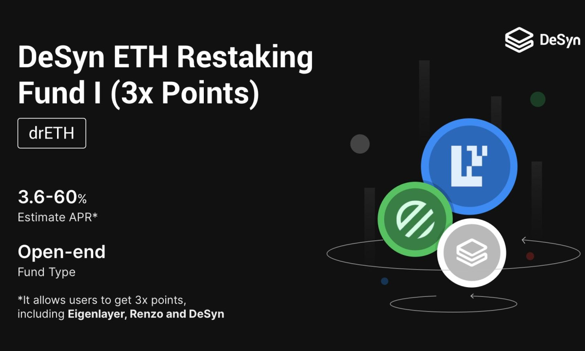 Decentralized Fund Management Platform DeSyn Launch Liquidity Restaking Fund, Enjoy Triple Points for Eigenlayer, Renzo, and DeSyn