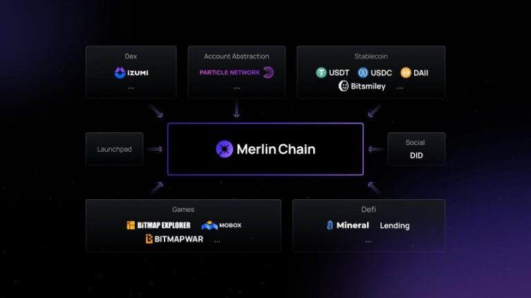 Merlin Chain Secures Funding to Empower "Bitcoin-native" Innovations