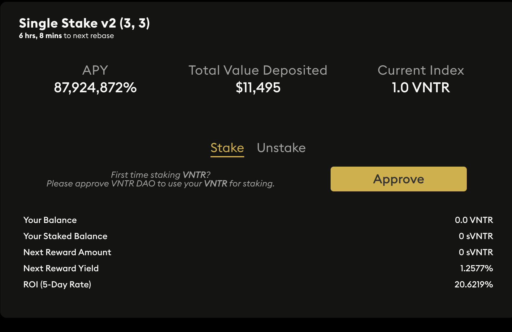 Revolutionizing Venture Capital: VNTR DAO's Decentralized Approach