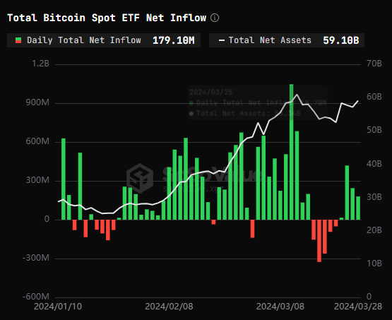 Стоимость etf