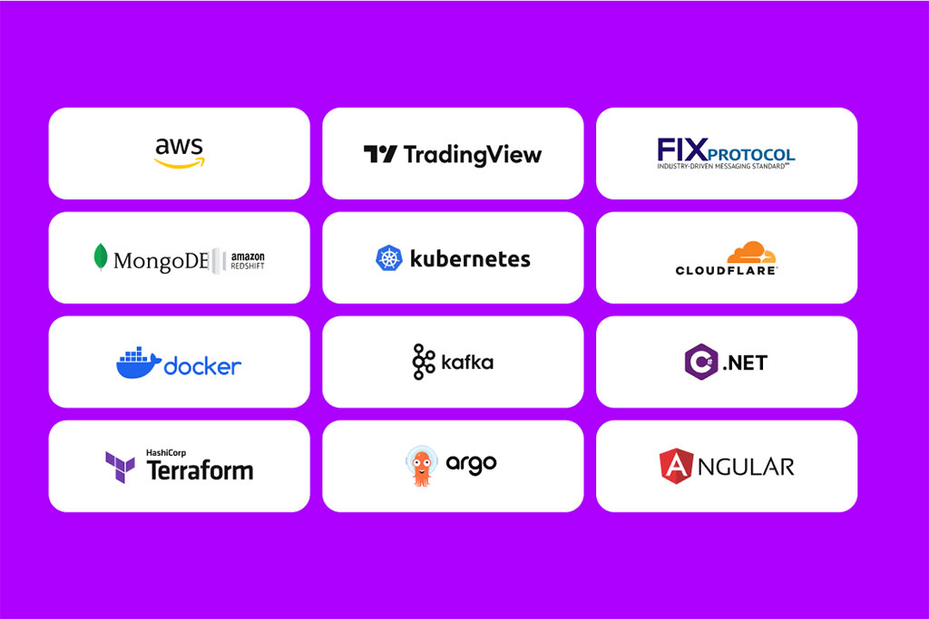 B2Trader Brokerage Platform by B2Broker - a Cutting-Edge Tool for Boosting Your Business