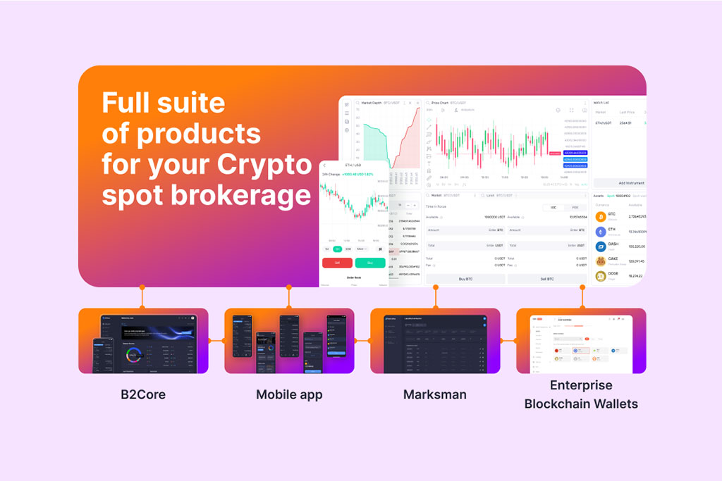 B2Trader Brokerage Platform by B2Broker - a Cutting-Edge Tool for Boosting Your Business