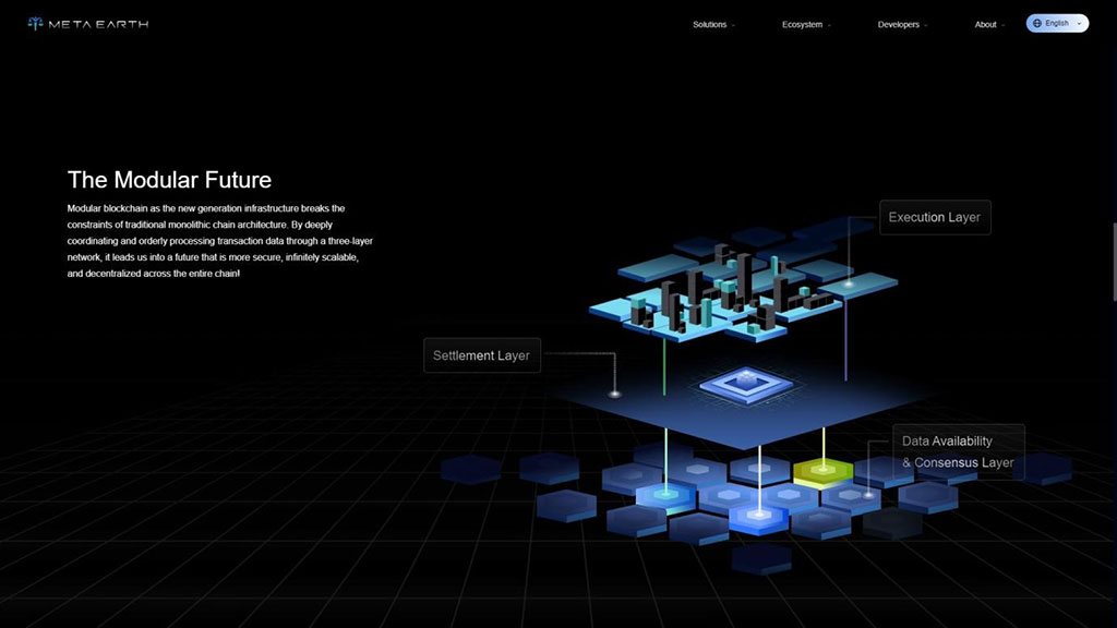 Meta Earth Website Goes Live, Aiming to Be Another Dark Horse in Modular Blockchain