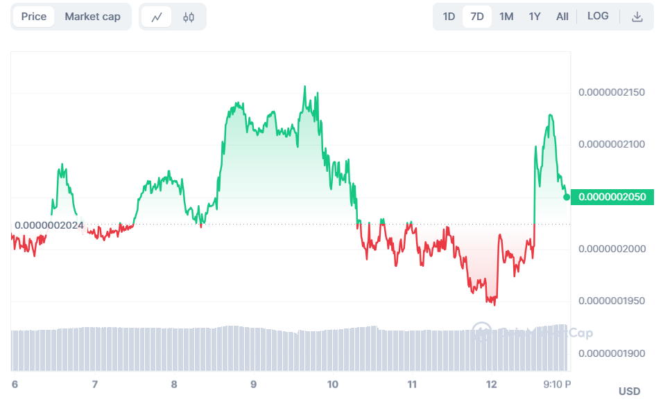 Investor's Dilemma: BEFE, BRISE and CENX Stocks Trending - Worth Investing?