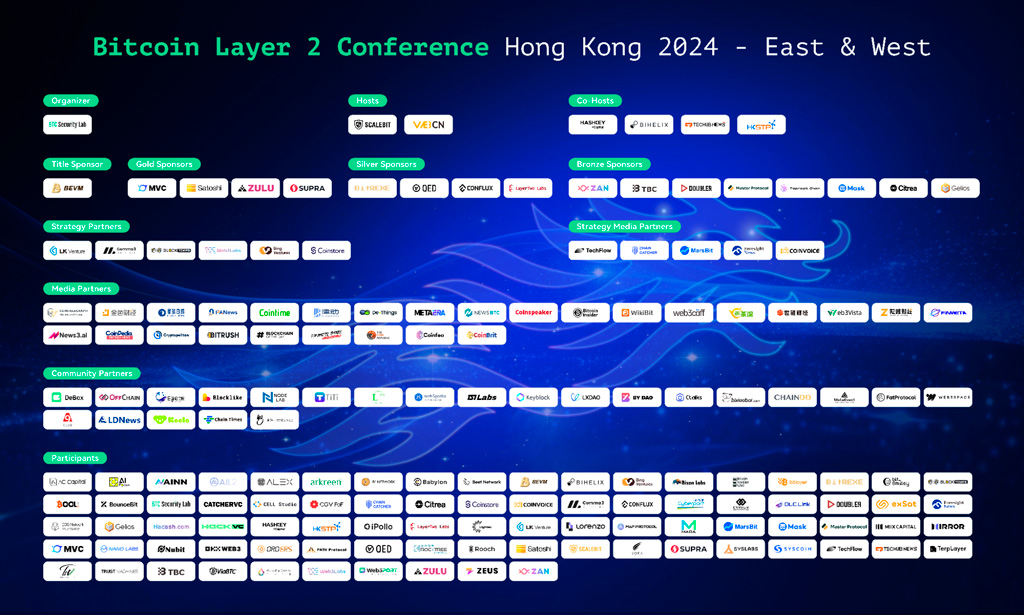 Announcing the Stellar Line-up of Speakers for the Bitcoin Layer 2 Conference Hong Kong 2024