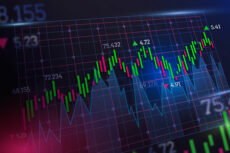 Bollinger Bands