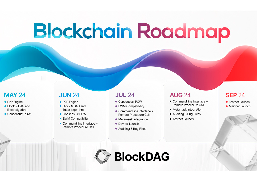 BlockDAG’s Dashboard Leaderboard Reveal Triggers Frenzy Amid Injective Price’s Rebound & Fantom’s Bull Run