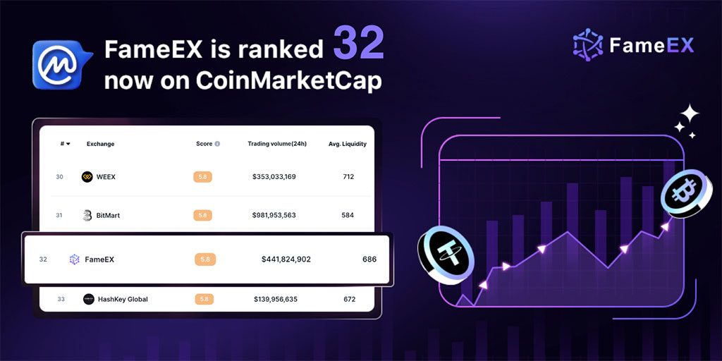 FameEX Leads the Way in Simplifying Crypto Trading amidst Market Expansion