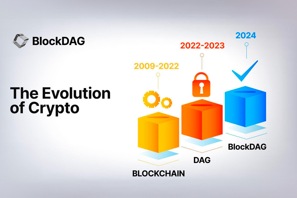 BlockDAG's Advanced Technology Attracts $57.6 Million in Presale Amid Bitcoin Cash Price Movements and Quant Trading Updates