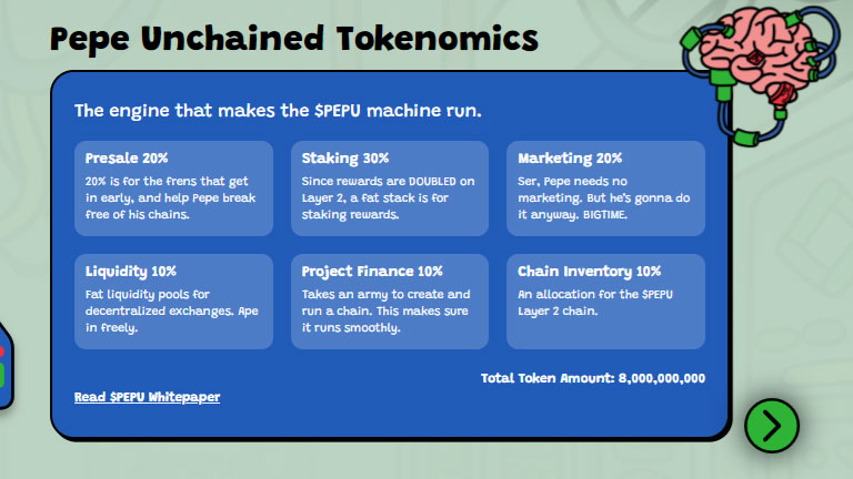New Cryptocurrency Pepe Unchained (PEPU) Raises $3M in ICO - Layer 2 Pepe Rival