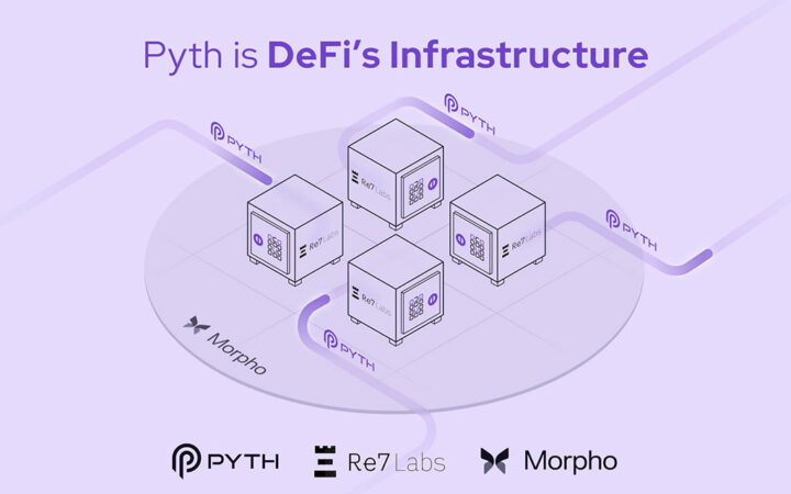 Re7 Labs Chooses Pyth to Enhance Morpho Lending Vaults