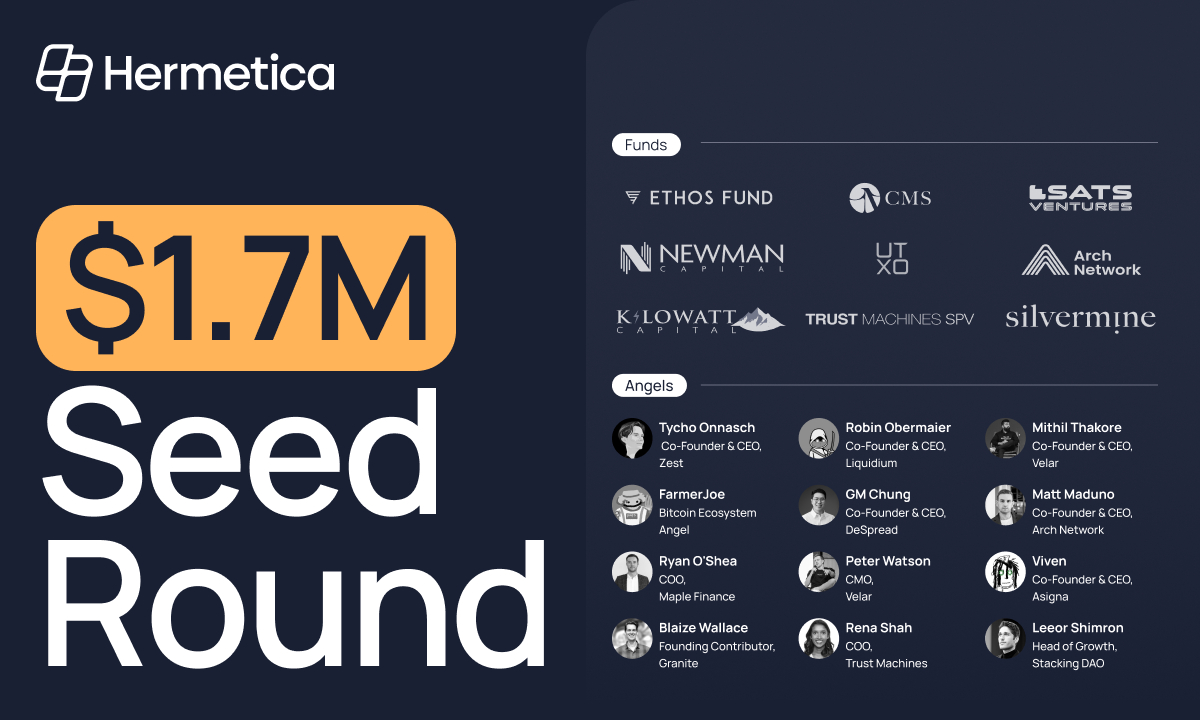 Hermetica Secures $1.7 Million in Seed Funding, Accelerating Bitcoin DeFi with USDh