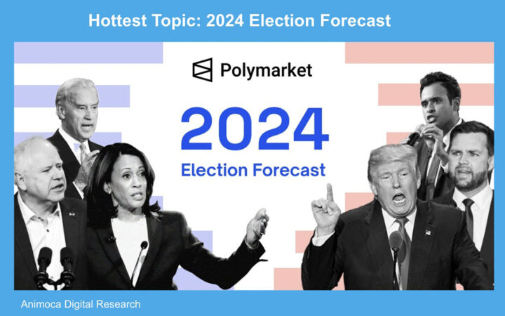 Animoca Brands Research: Polymarket’s Popularity Will Persist after Election