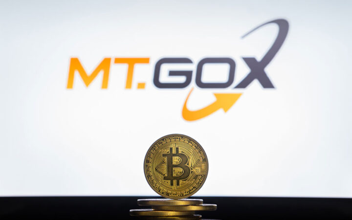 Mt. Gox Transfers $35 Million in Bitcoin to Unknown Addresses
