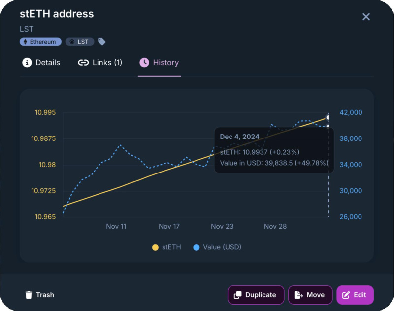 iYield Launches Crypto's 1st Financial Planning Tool