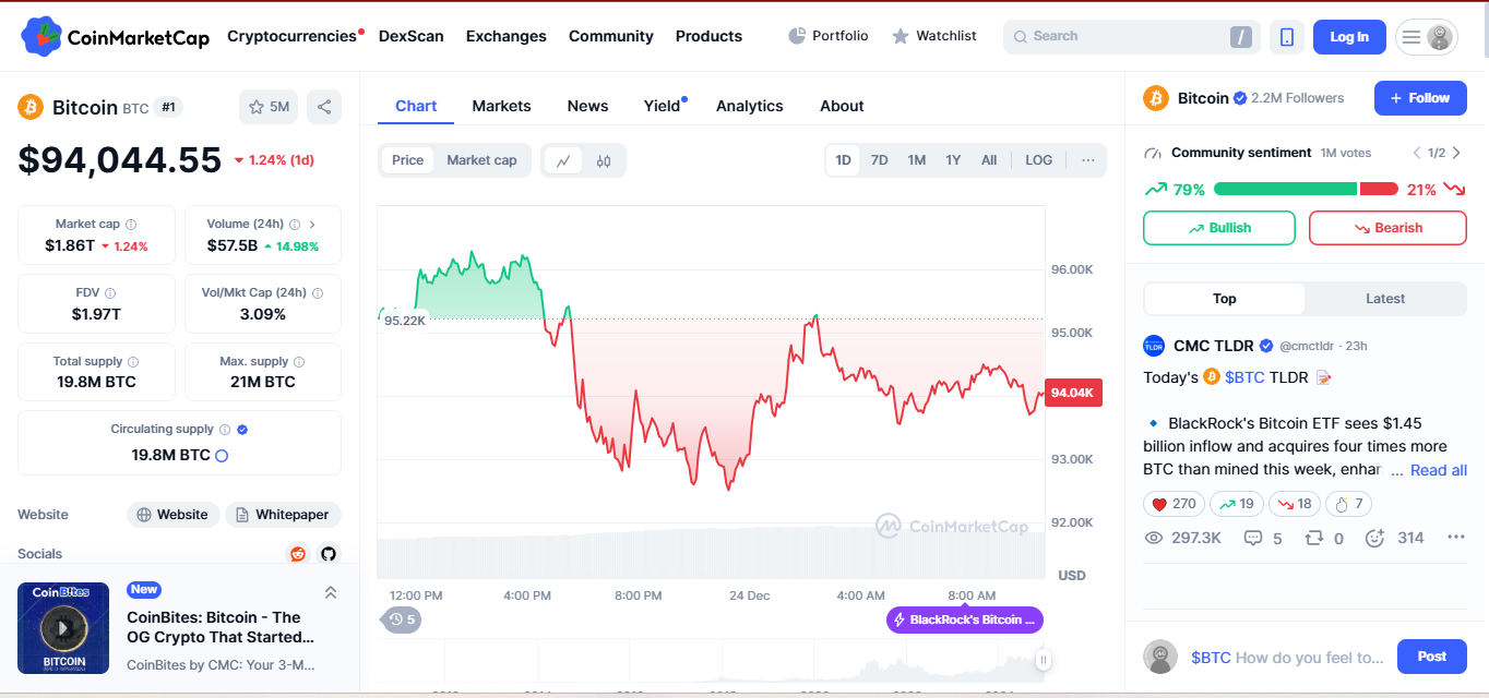 BlockBoost ($BBT) outshines Bitcoin and Ethereum as its Presale Soars With Impressive sales