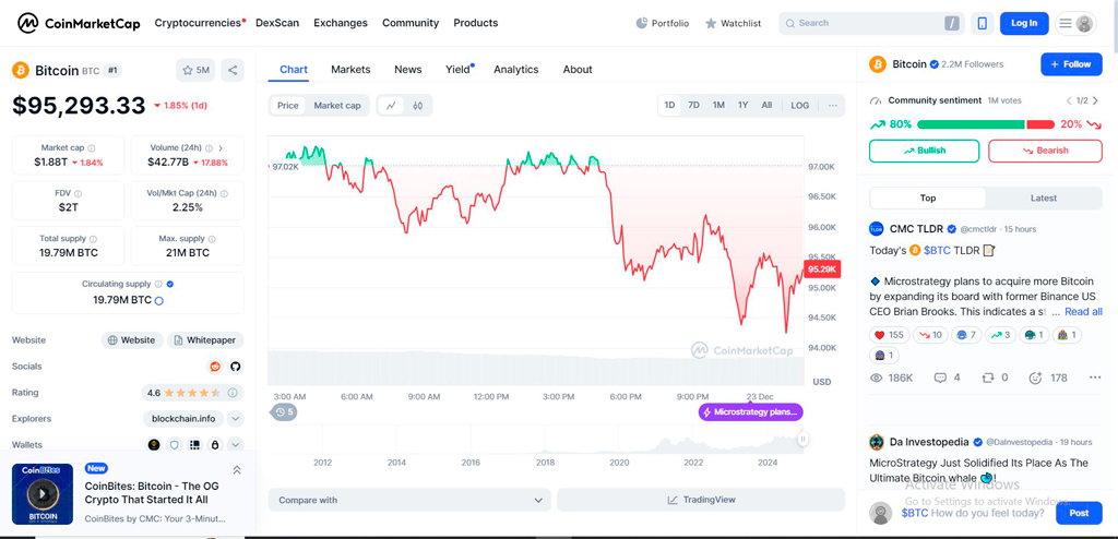 Can Bitcoin Surge to $118k Before the Year Ends Amidst BlockBoost ($BBT)’s Expanding Popularity