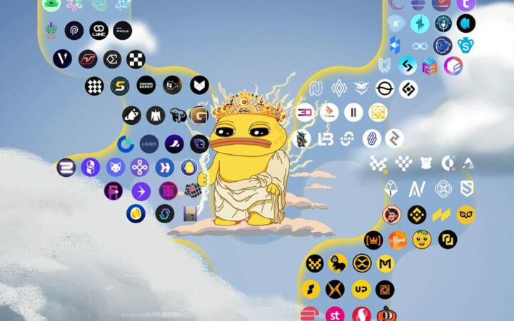 MOVE Token Surges after Successful Launch Backed by Top Exchanges and Generous Airdrop