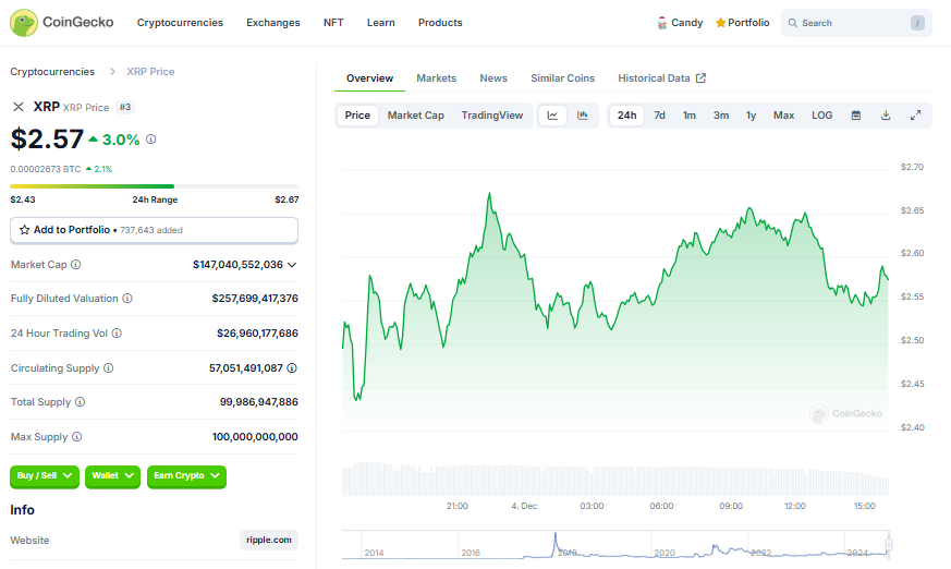 Why Solana, XRP, and Plutochain Are Predicted to Dominate in 2025?