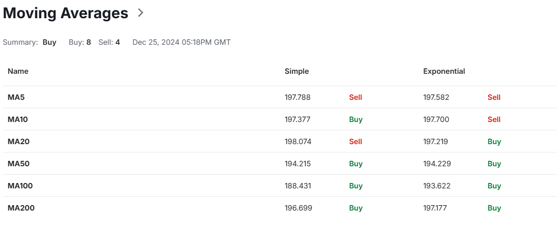 Missed Early Success With Solana (SOL), Ripple (XRP), And Toncoin (TON)? PlutoChain (PLUTO) Offers a Fresh Start With Revolutionary Layer 2
