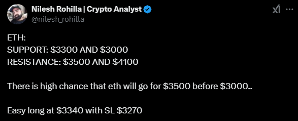 Whales Eye Plutochain Over XRP, Ethereum, and Solana — Here’s Why the Bitcoin Layer 2 Technology Is Grabbing So Much Attention