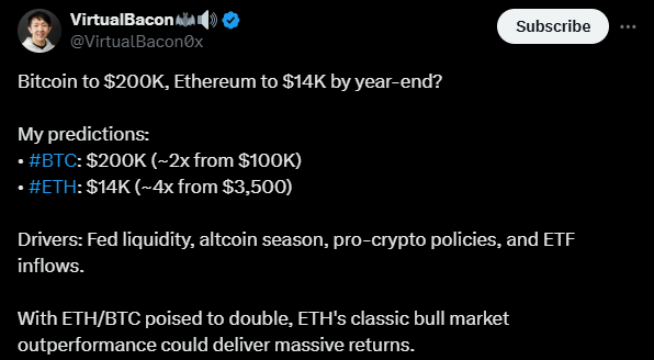 Ethereum Price Prediction: Will ETH Breakout in the Days as PlutoChain Attracts Whales