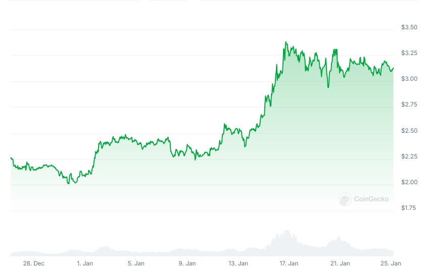 XRP News Today: Will Ripple's Legal Victory Push XRP to $10 Soon?