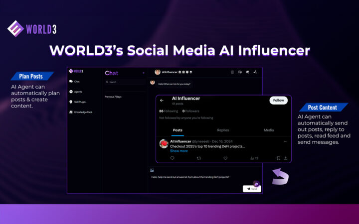 WORLD3 Unveils a Cloud-powered No-Code AI Agent Builder to Craft Personalized Social Media AI Influencers